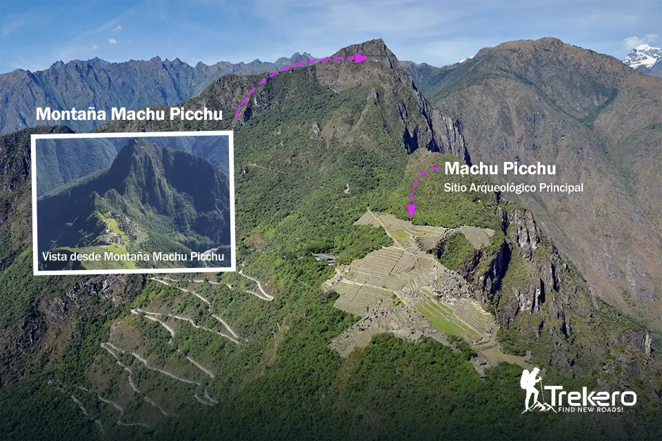 Montaña Machu Picchu