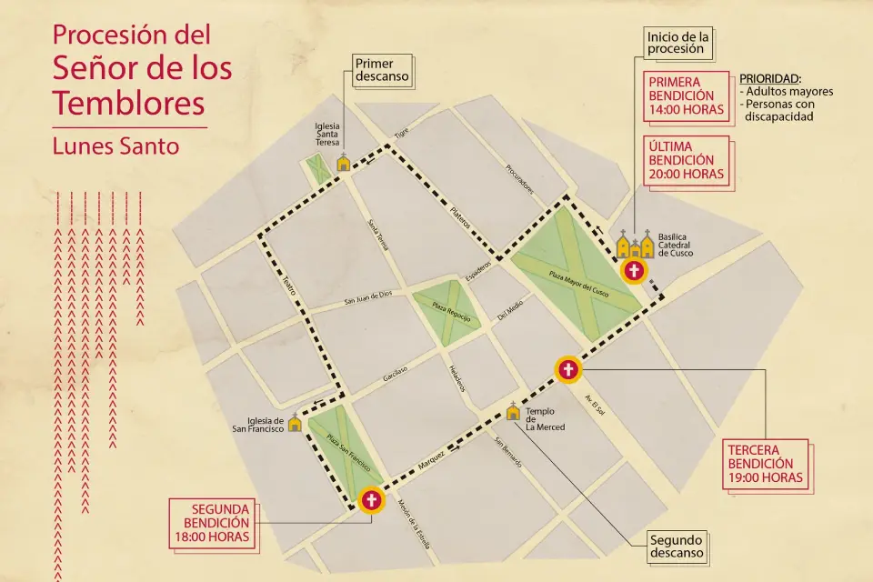  Recorrido del Señor de los Temblores